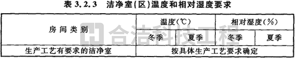 电子净化车间的图片